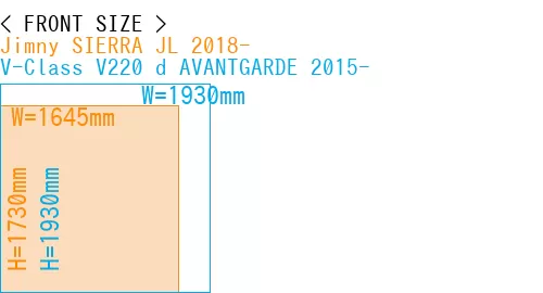 #Jimny SIERRA JL 2018- + V-Class V220 d AVANTGARDE 2015-